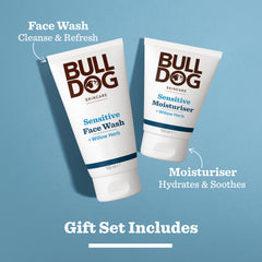 The Sensitive Skincare Duo is shown on a light blue background, highlighting its benefits as the ideal gift for men. "Gift Set Includes" is written below.